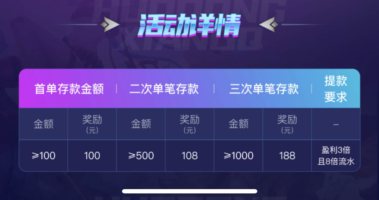 非凡首存100送100